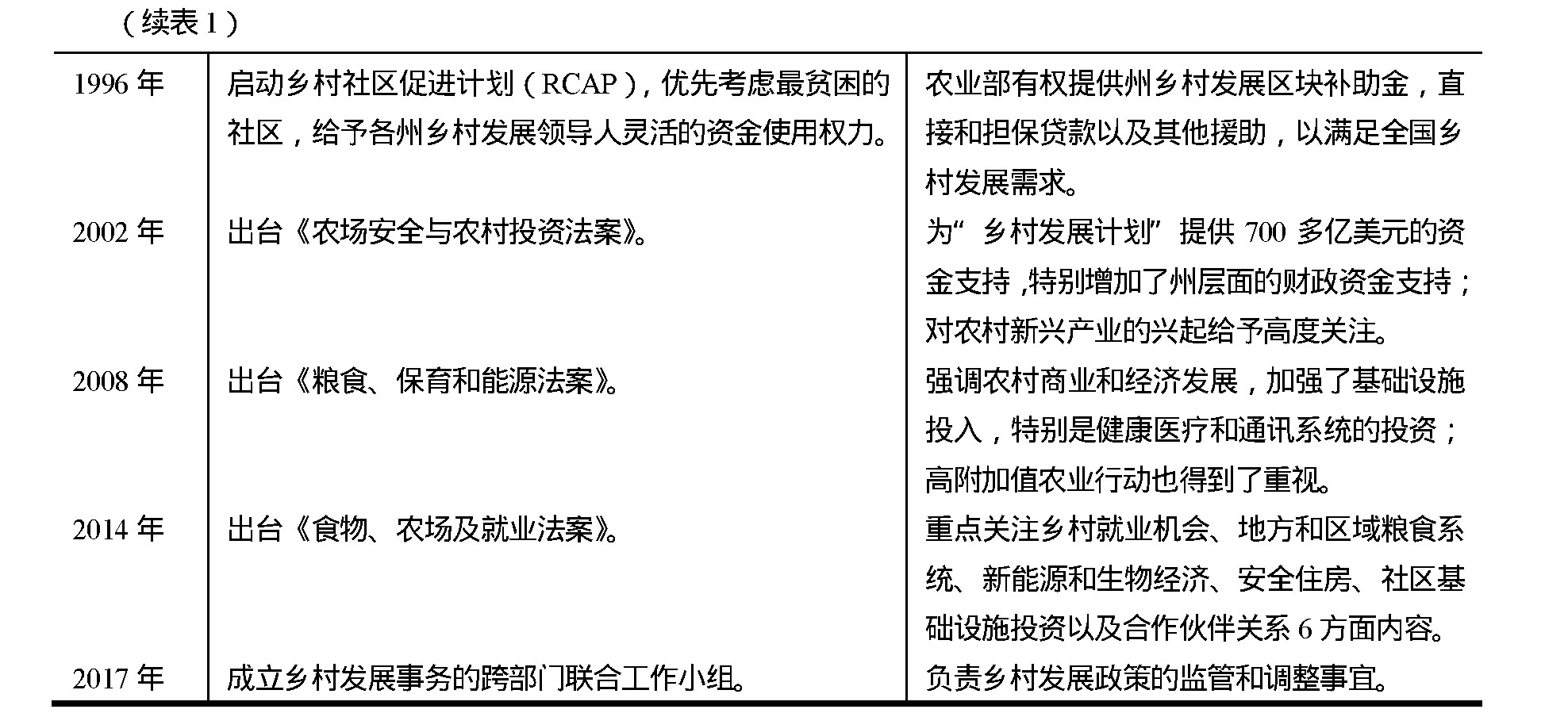 国家和政府十分重视人口问题_人口和健康问题图片(3)