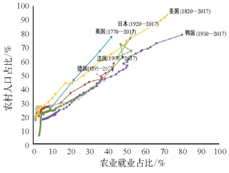 借鉴优质村庄规划经验_借鉴优质村庄规划经验_借鉴优质村庄规划经验