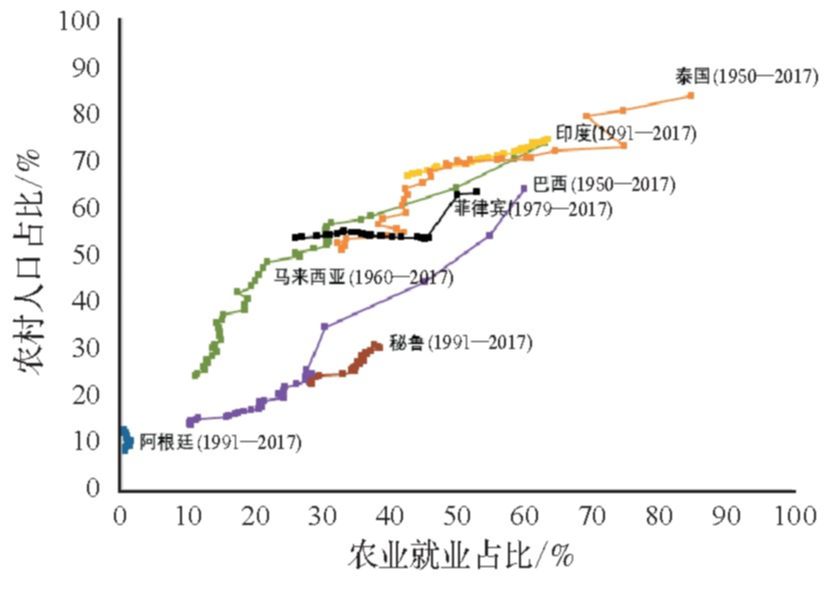 借鉴优质村庄规划经验_借鉴优质村庄规划经验_借鉴优质村庄规划经验