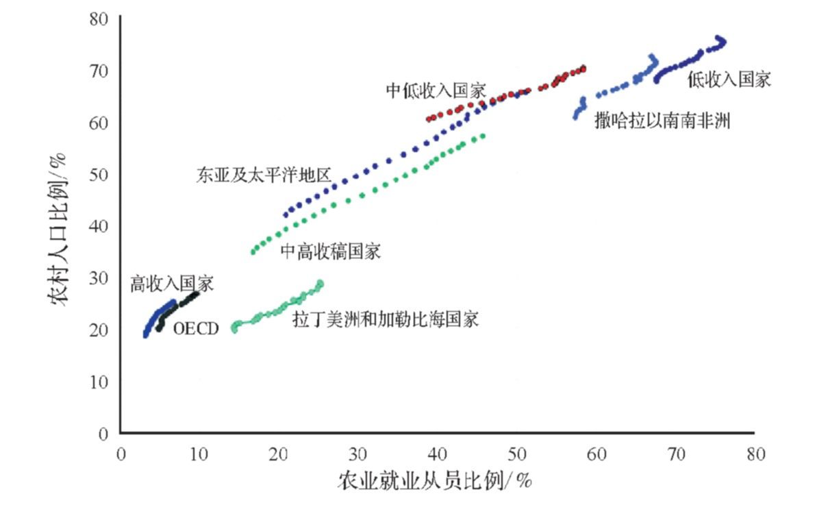 借鉴优质村庄规划经验_借鉴优质村庄规划经验_借鉴优质村庄规划经验