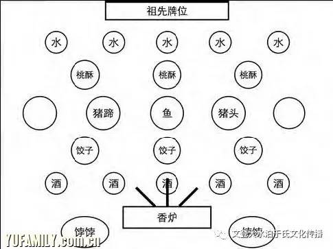 牌位怎么叠图解图片