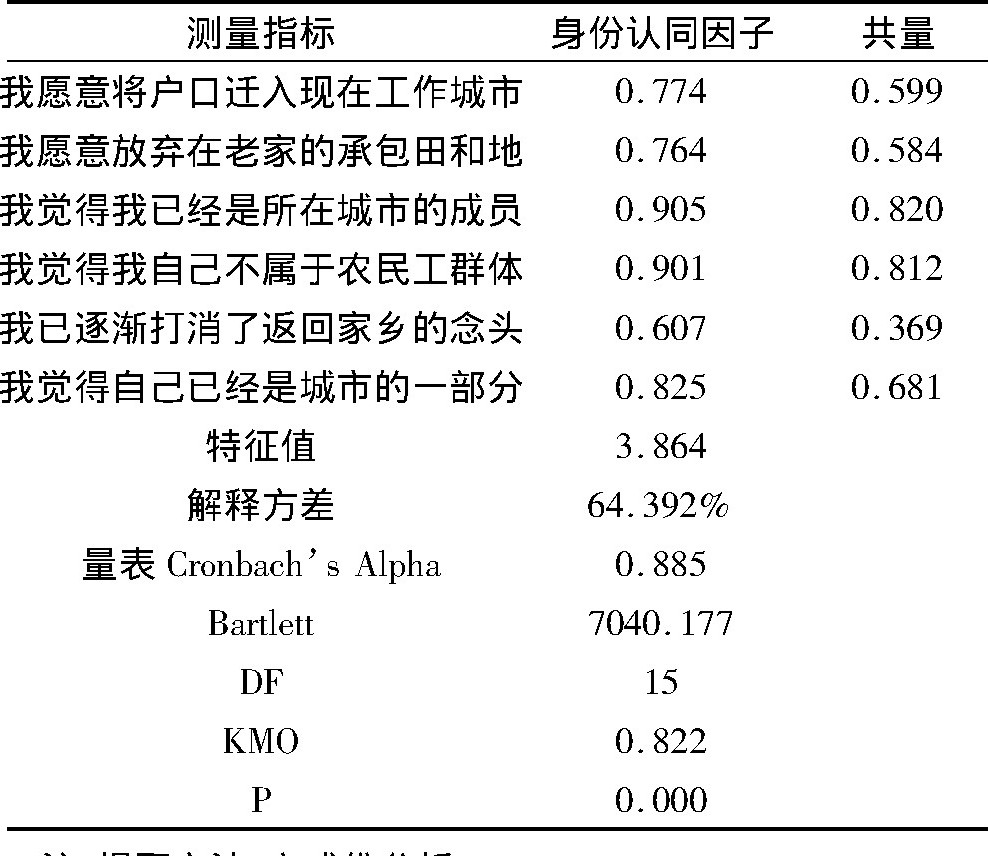 《心理健康测试》_测试心理健康的题目_心理健康测试20题目