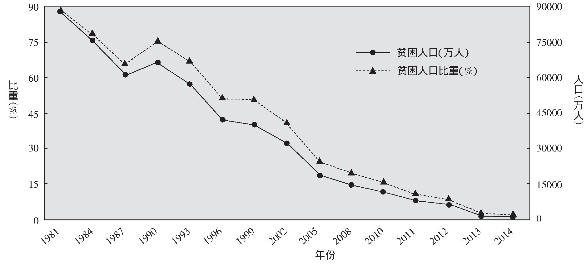 中国农村研究网